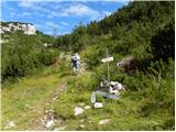 Planina Ravne - Chapel on Molička planina